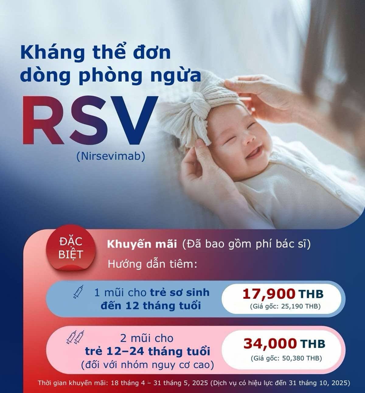 Monoclonal Antibody for RSV Prevention (Nirsevimab)